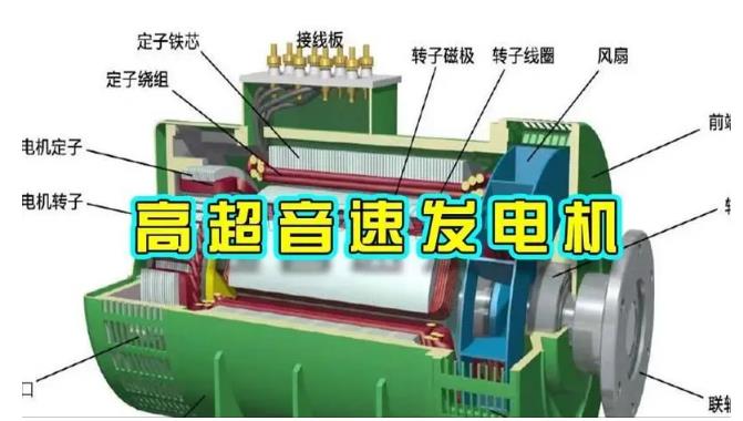 龙文颠覆你对发电方式的认知！中国革命性发电机公开揭秘 